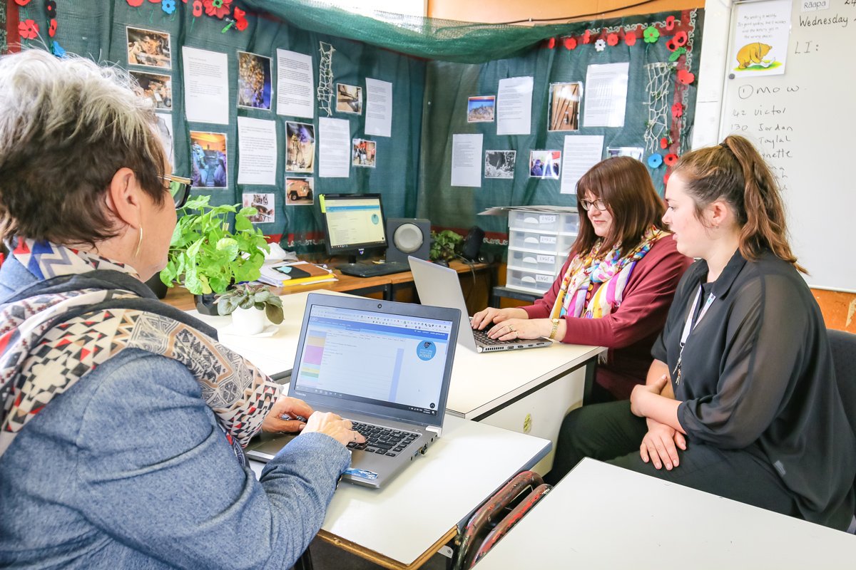 Team teacher planning